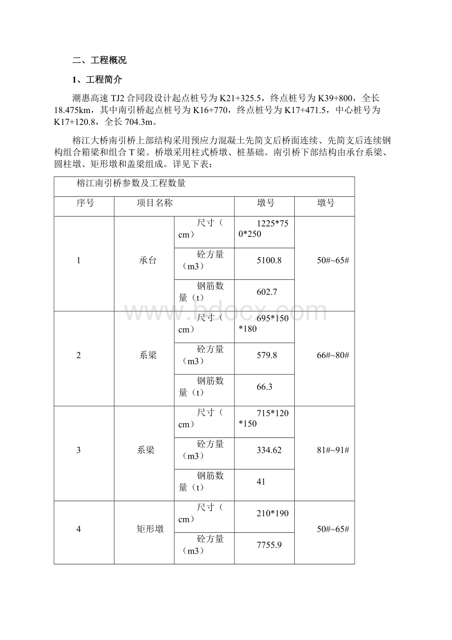 榕江大桥南引桥下构施工组织设计Word文档格式.docx_第3页