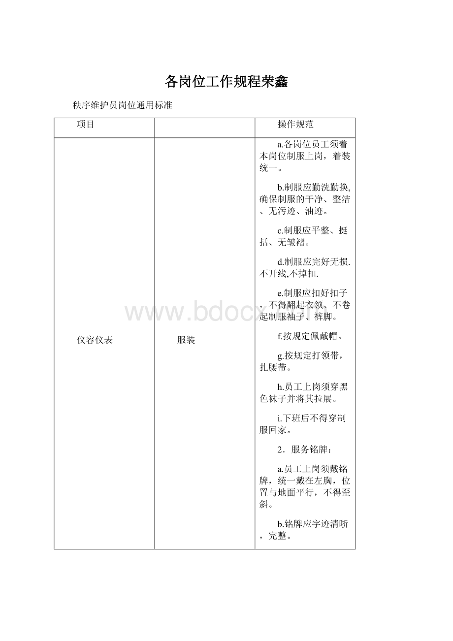 各岗位工作规程荣鑫Word格式.docx