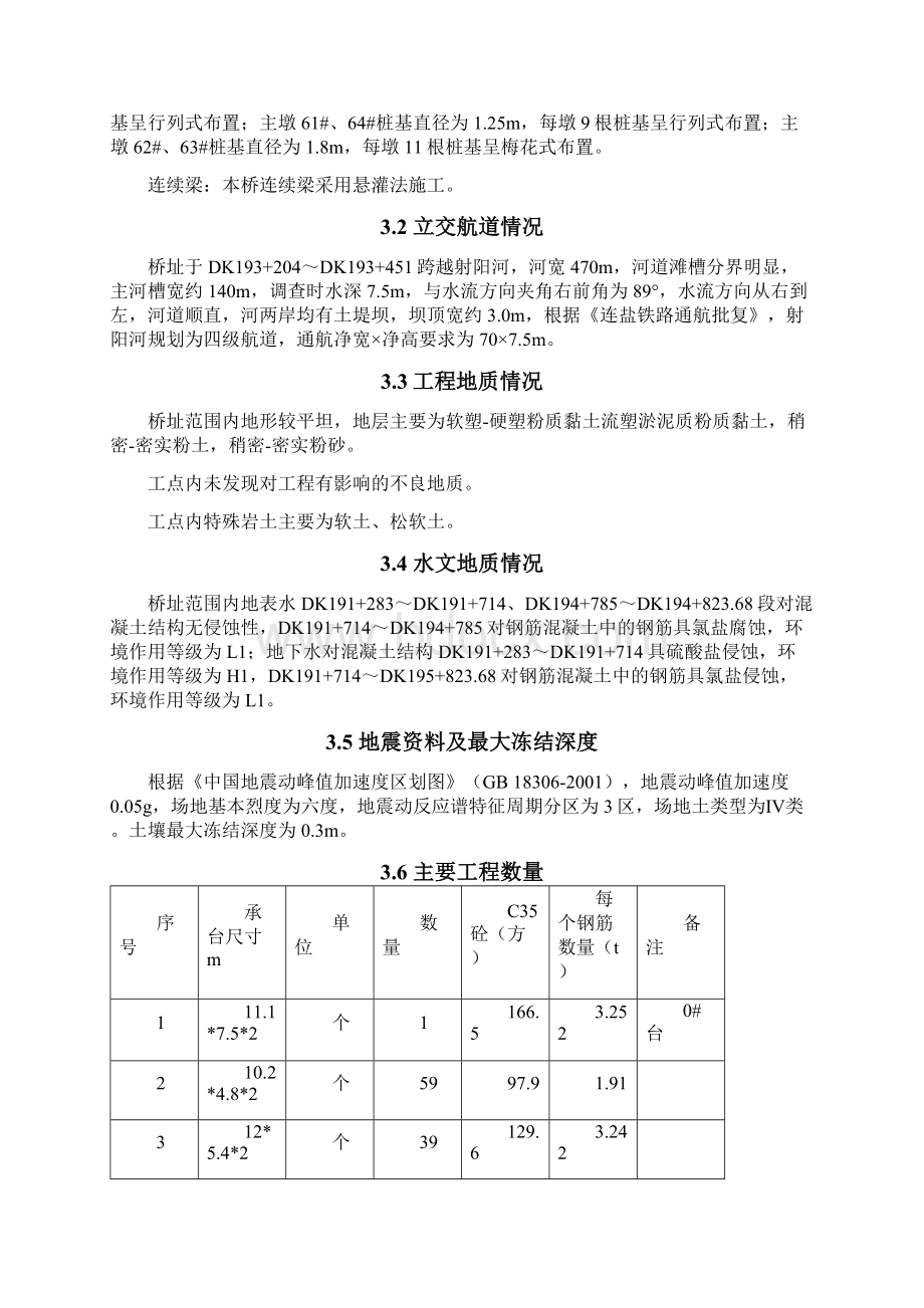 承台施工方案Word文件下载.docx_第2页