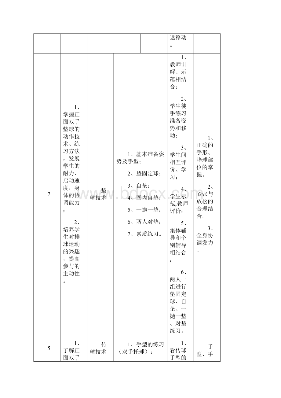 排球模块计划教学导案.docx_第3页