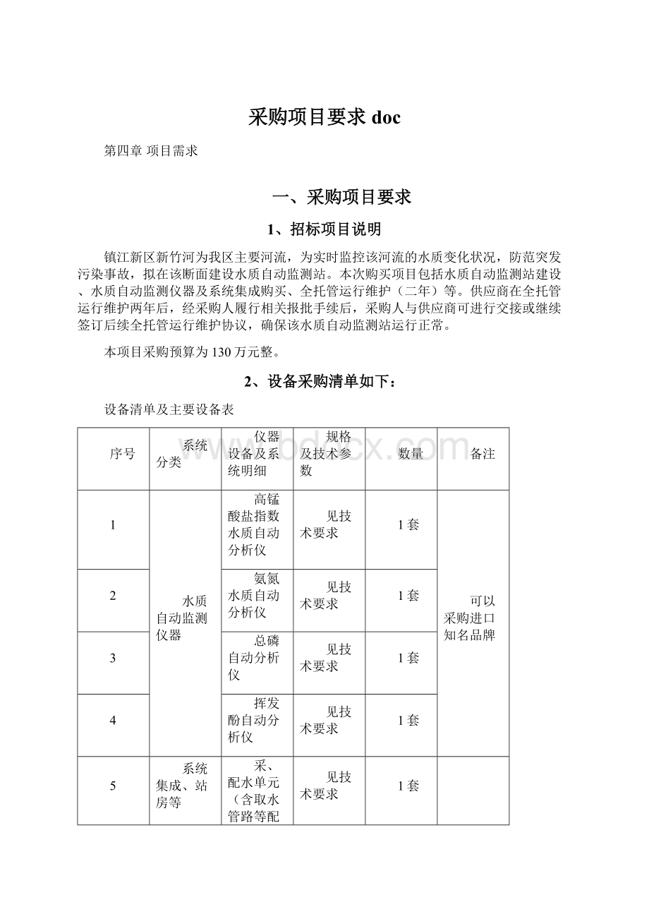 采购项目要求docWord格式.docx_第1页