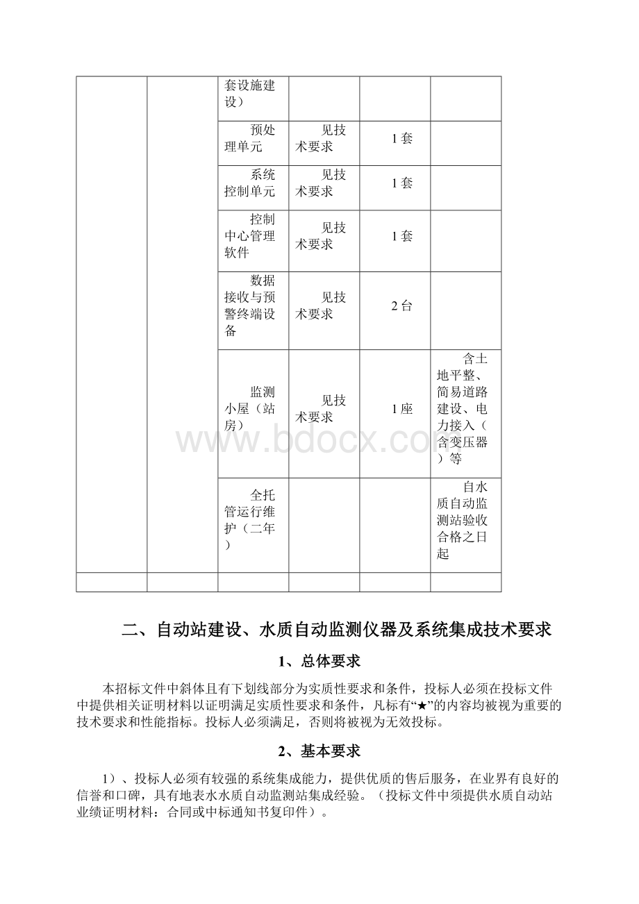 采购项目要求docWord格式.docx_第2页