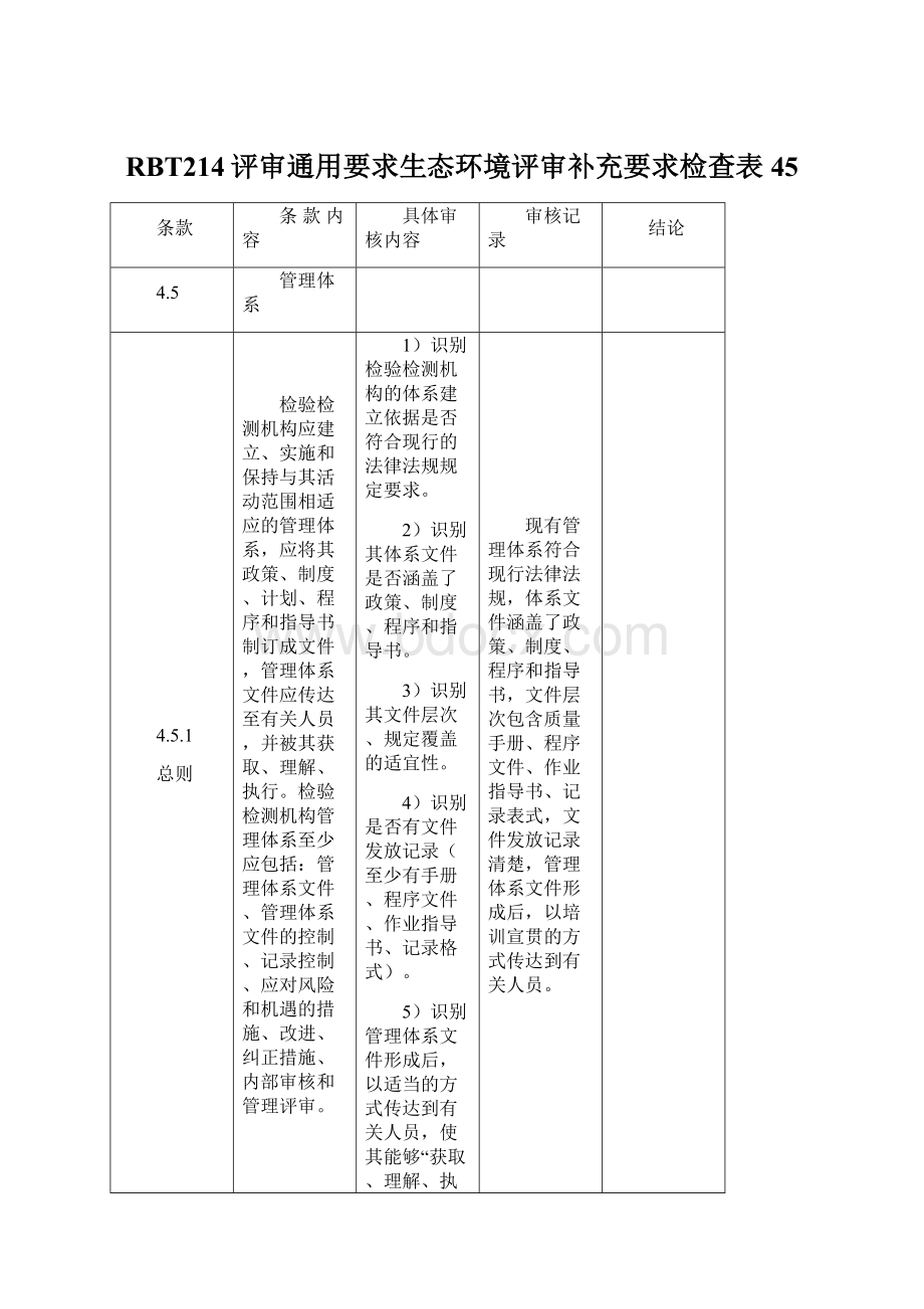 RBT214评审通用要求生态环境评审补充要求检查表45Word下载.docx_第1页