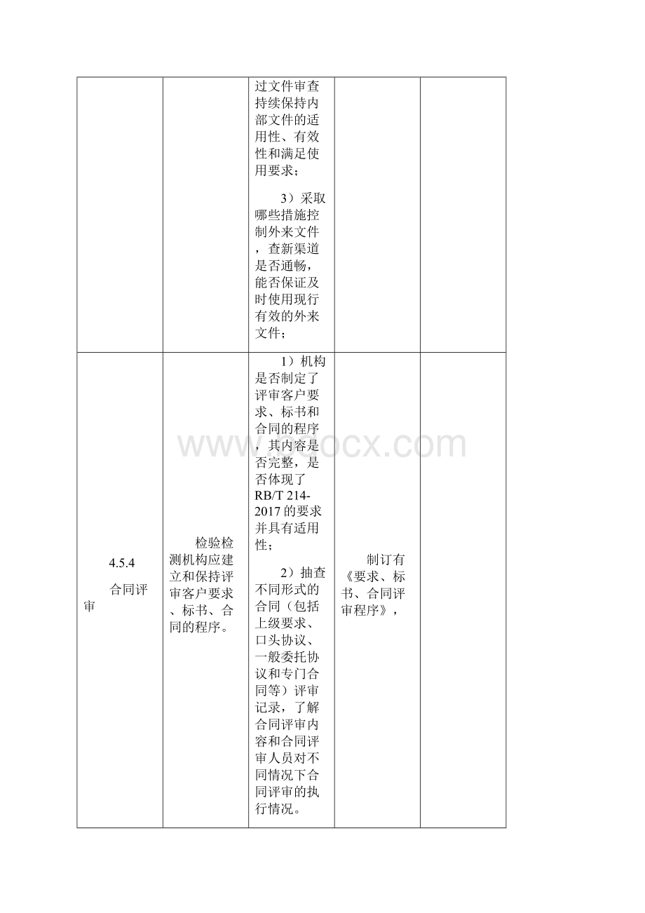 RBT214评审通用要求生态环境评审补充要求检查表45Word下载.docx_第3页