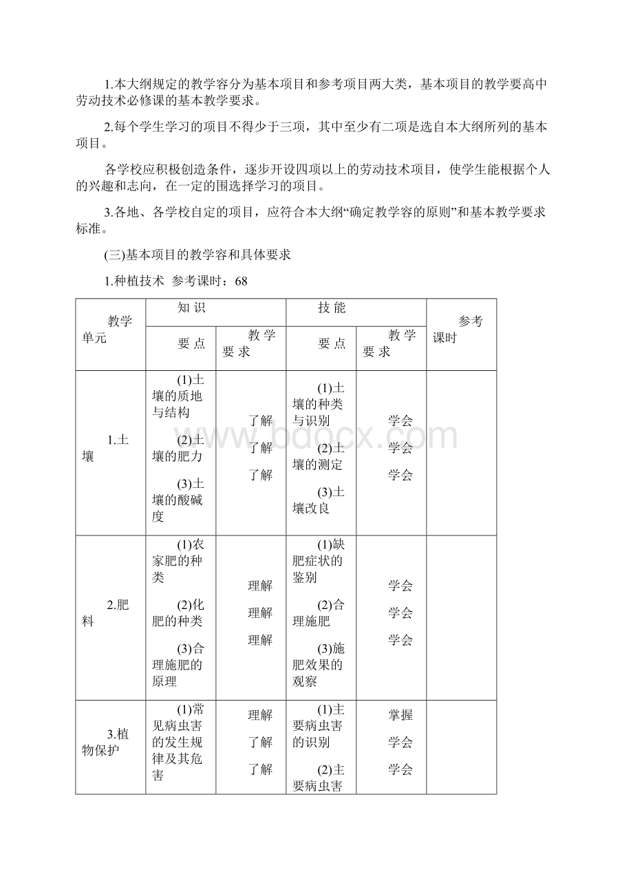 全日制普通高级中学劳动技术课教学大纲设计.docx_第2页