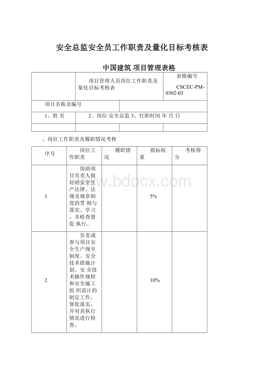 安全总监安全员工作职责及量化目标考核表Word格式文档下载.docx