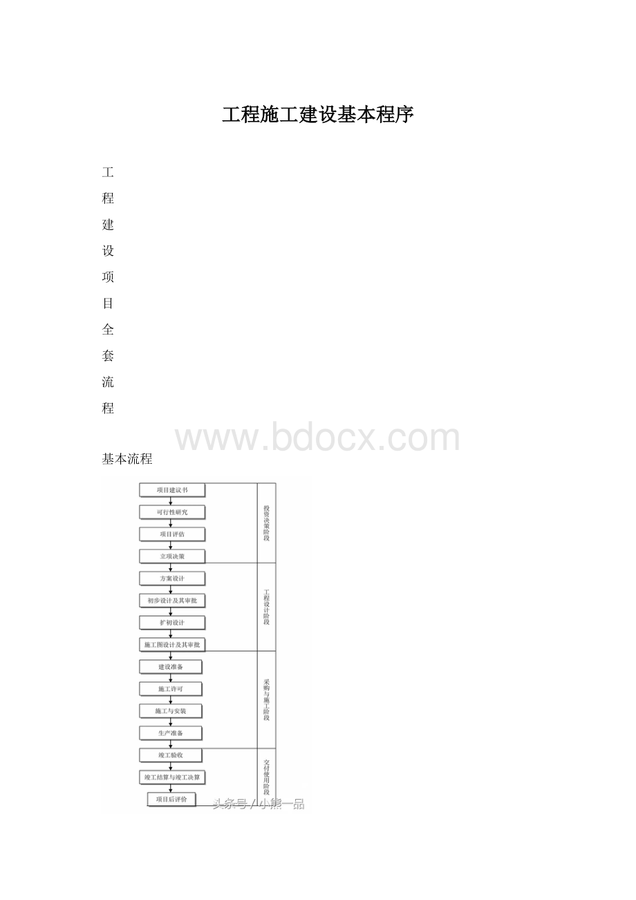 工程施工建设基本程序Word文档下载推荐.docx