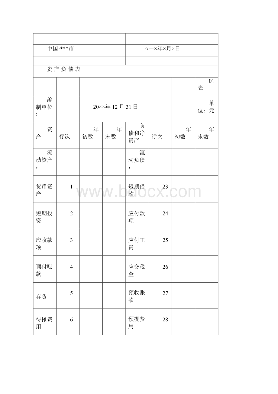 民办非企业单位年度财务审计报告范本Word格式.docx_第2页