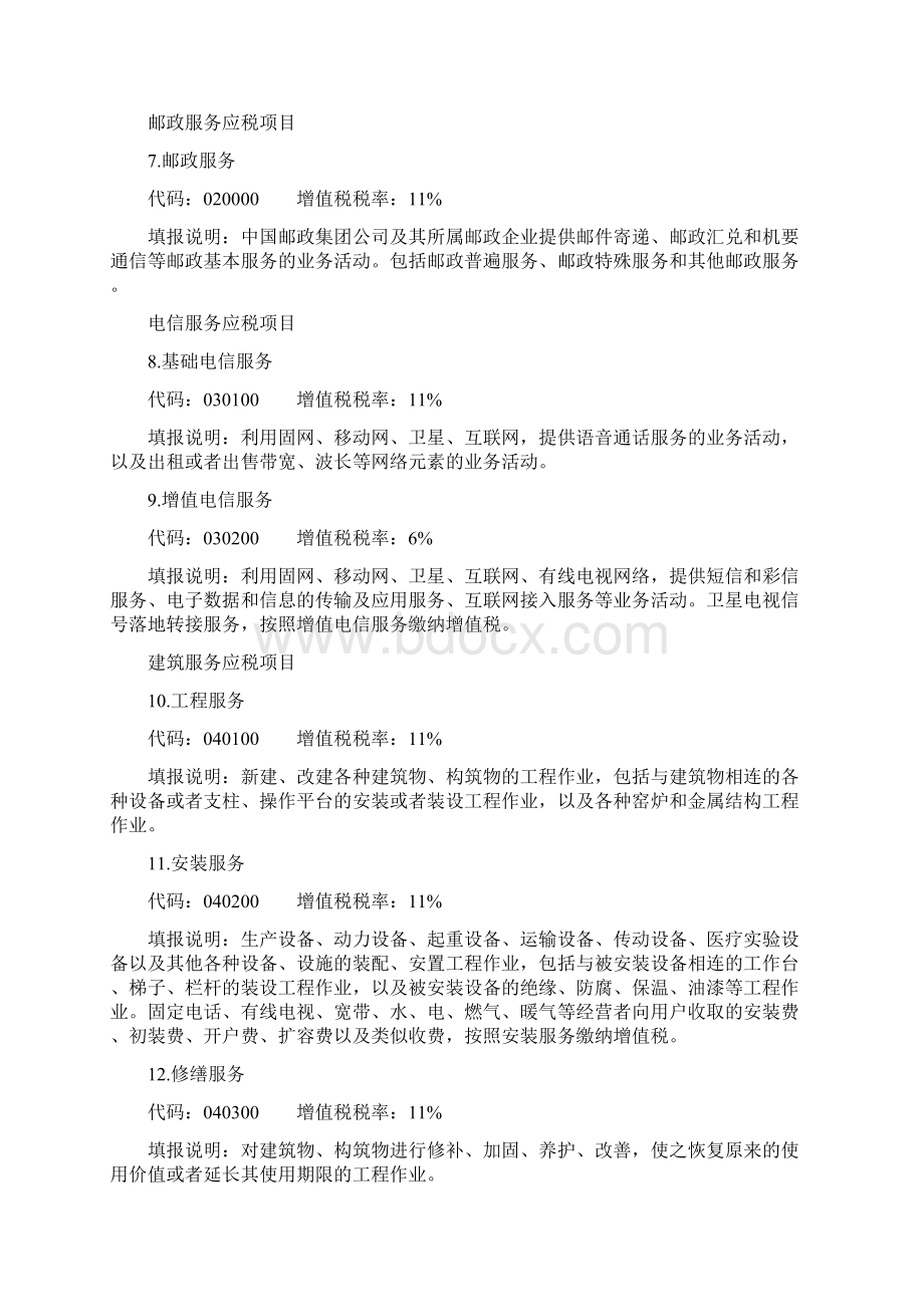 营改增税率明细表Word下载.docx_第2页