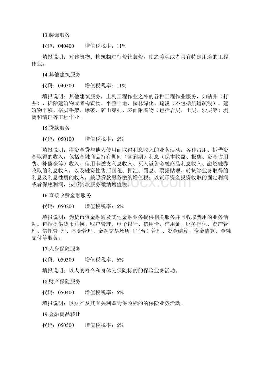 营改增税率明细表Word下载.docx_第3页