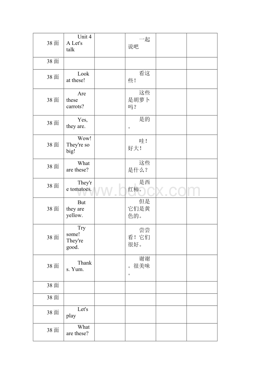 pep四年级英语下册第四单元课文原文和翻译Word文档格式.docx_第2页