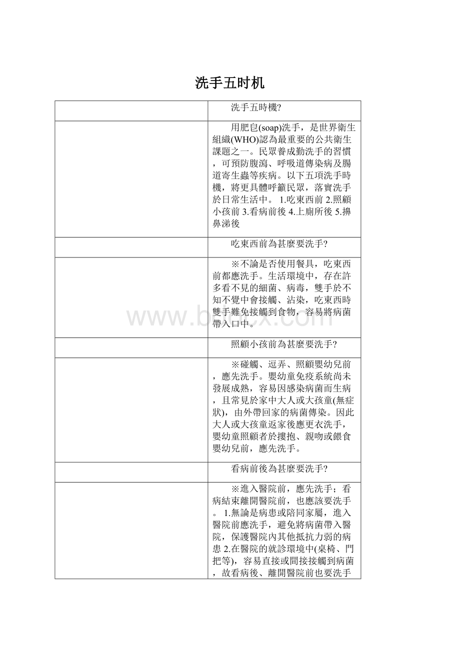 洗手五时机Word格式文档下载.docx_第1页