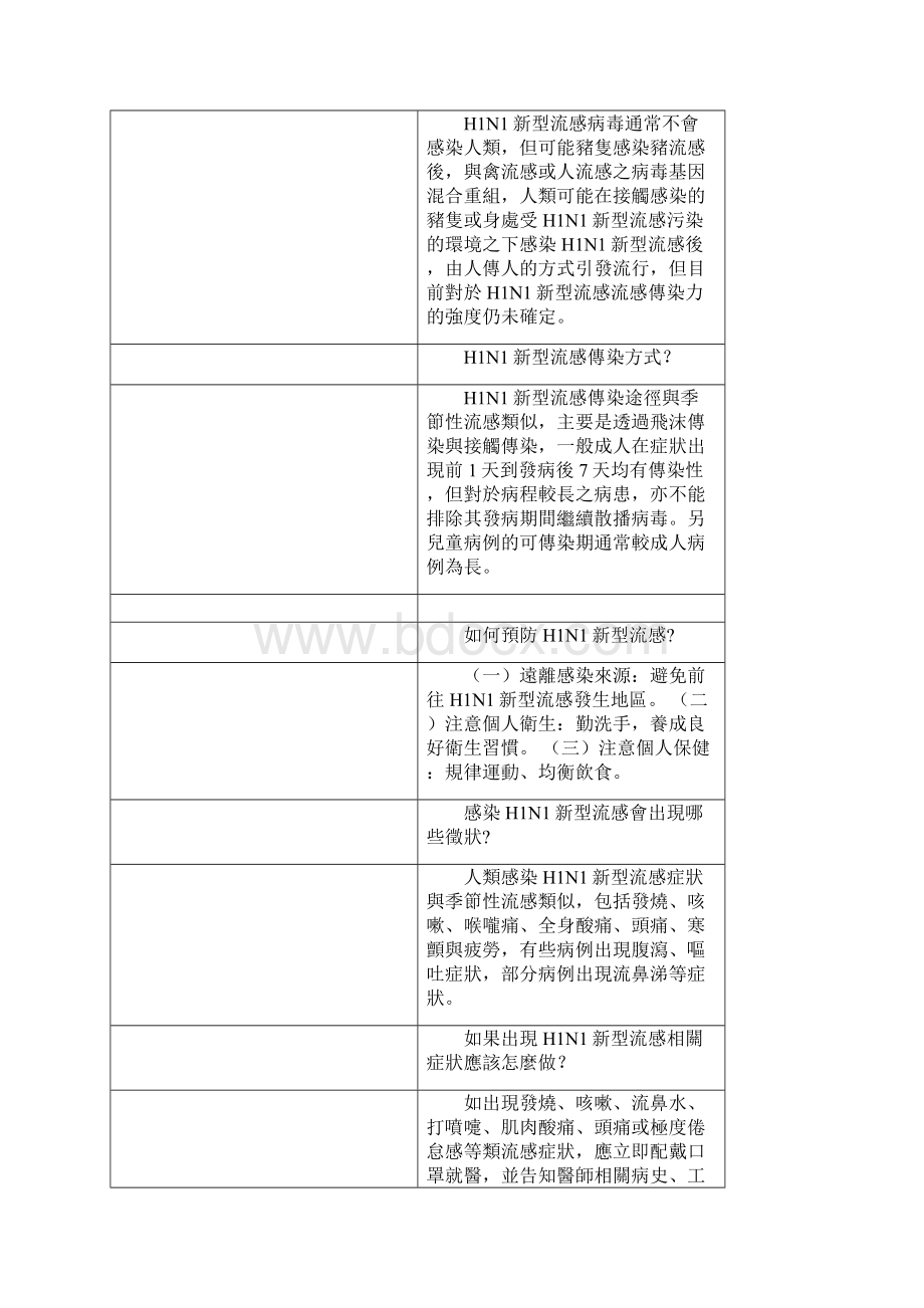 洗手五时机Word格式文档下载.docx_第3页