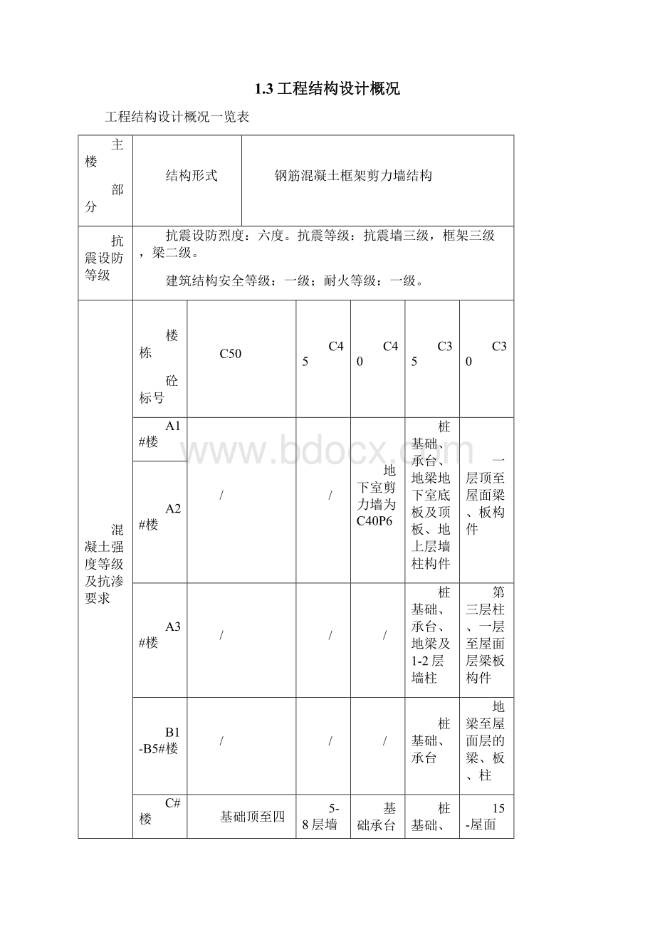 吊篮支撑架施工专项方案.docx_第3页