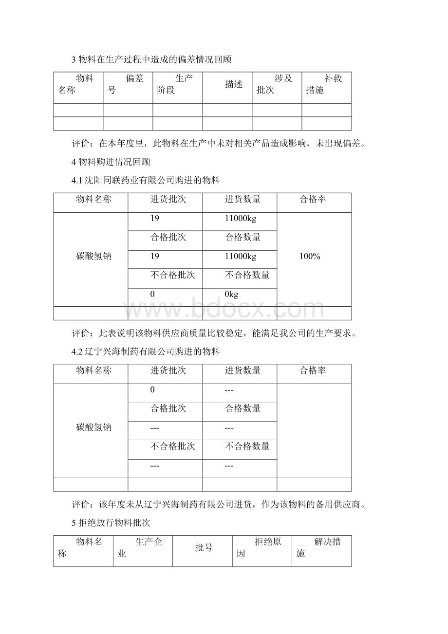 供应商质量回顾分析报告.docx_第3页