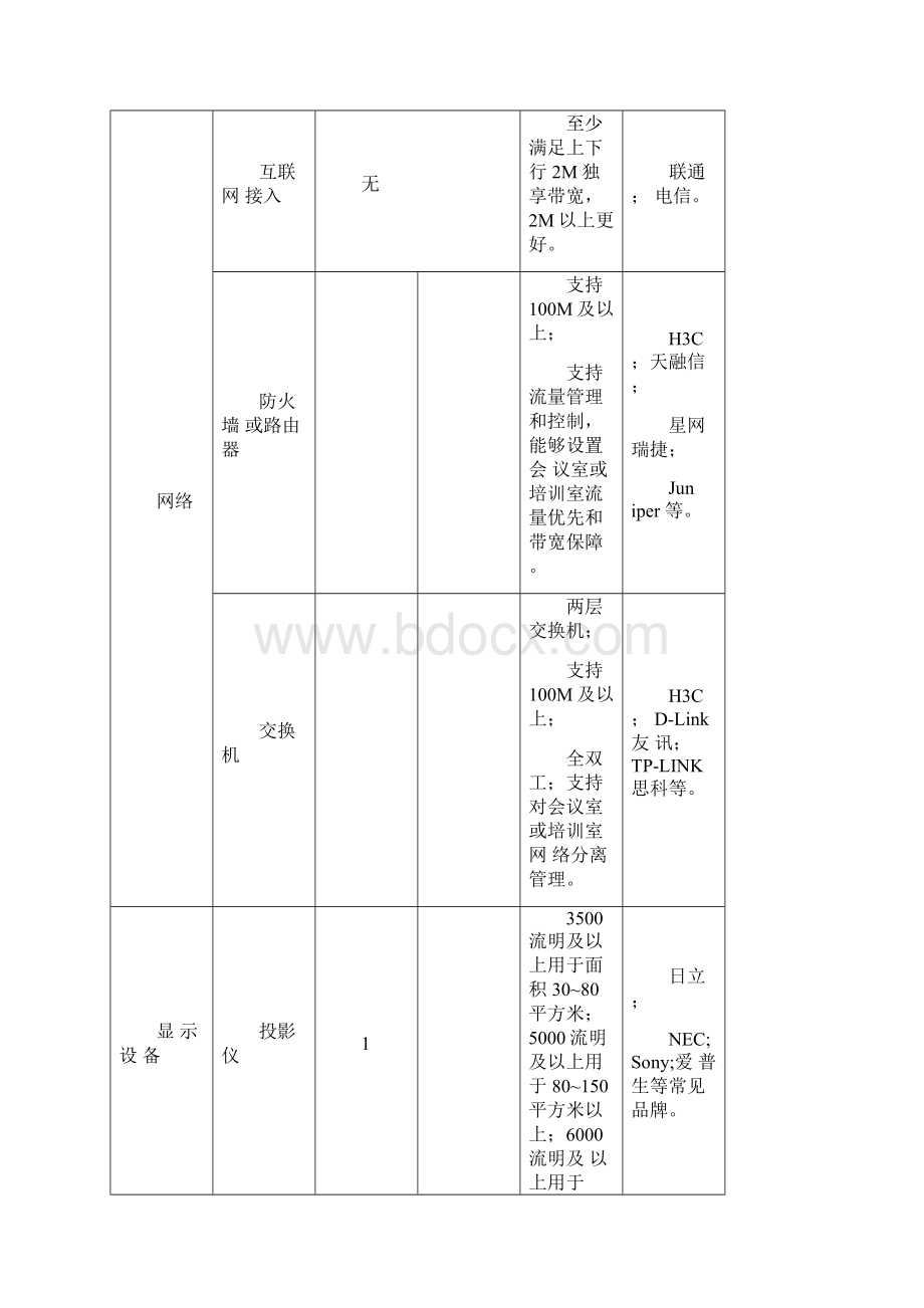 中医药适宜技术推广视频网络Word文件下载.docx_第3页