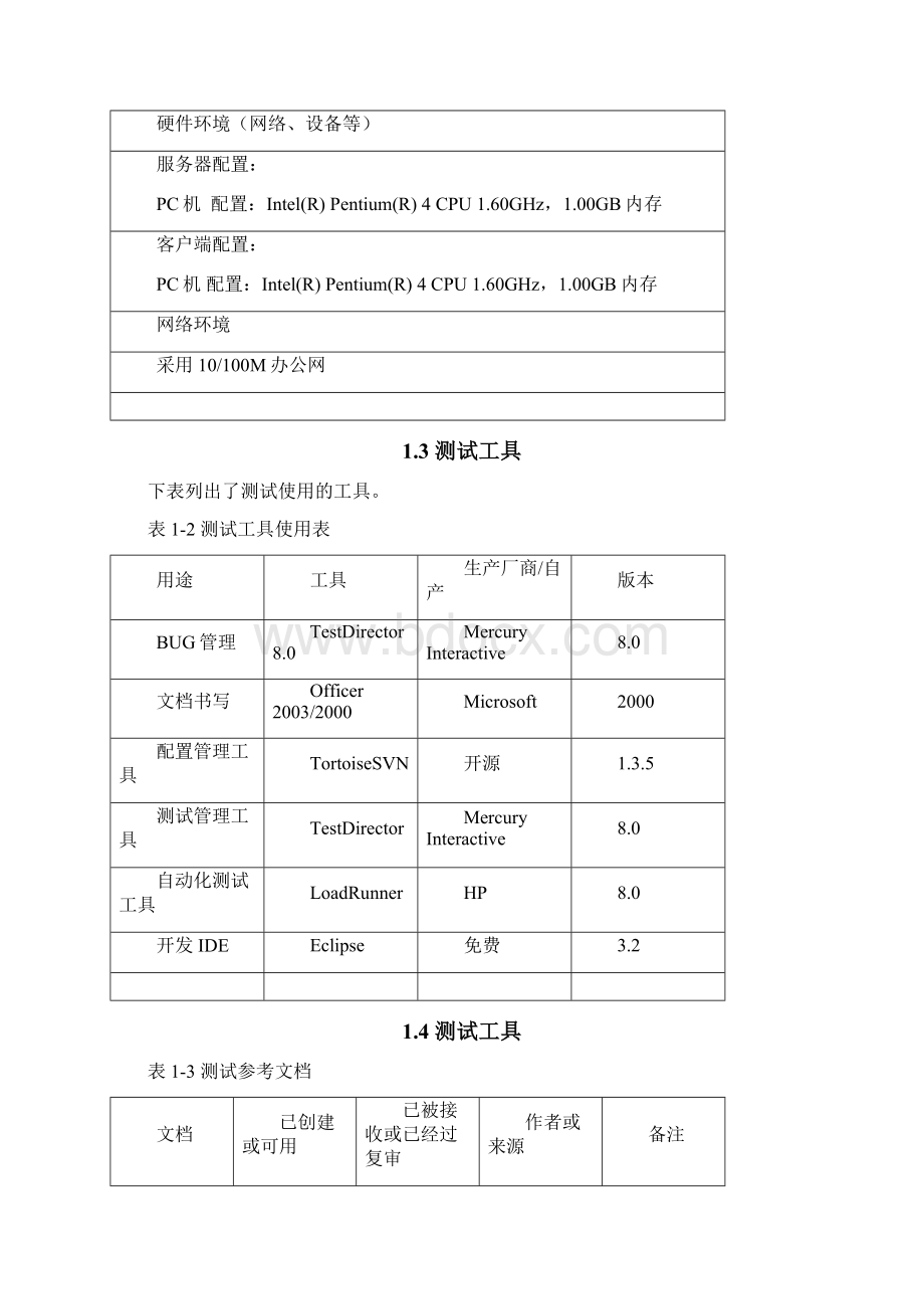 项目产品系统测试分析报告Word格式.docx_第3页