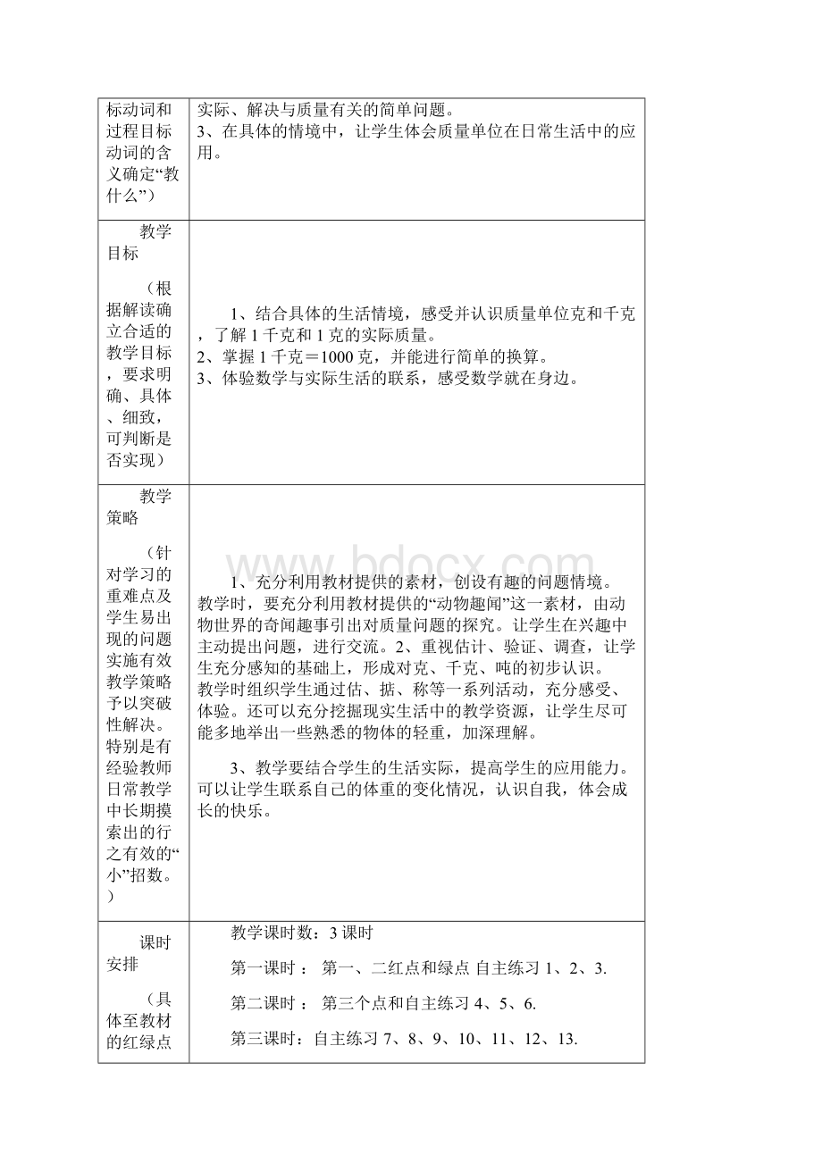 小学数学三年级上册辅导计划Word文档格式.docx_第3页