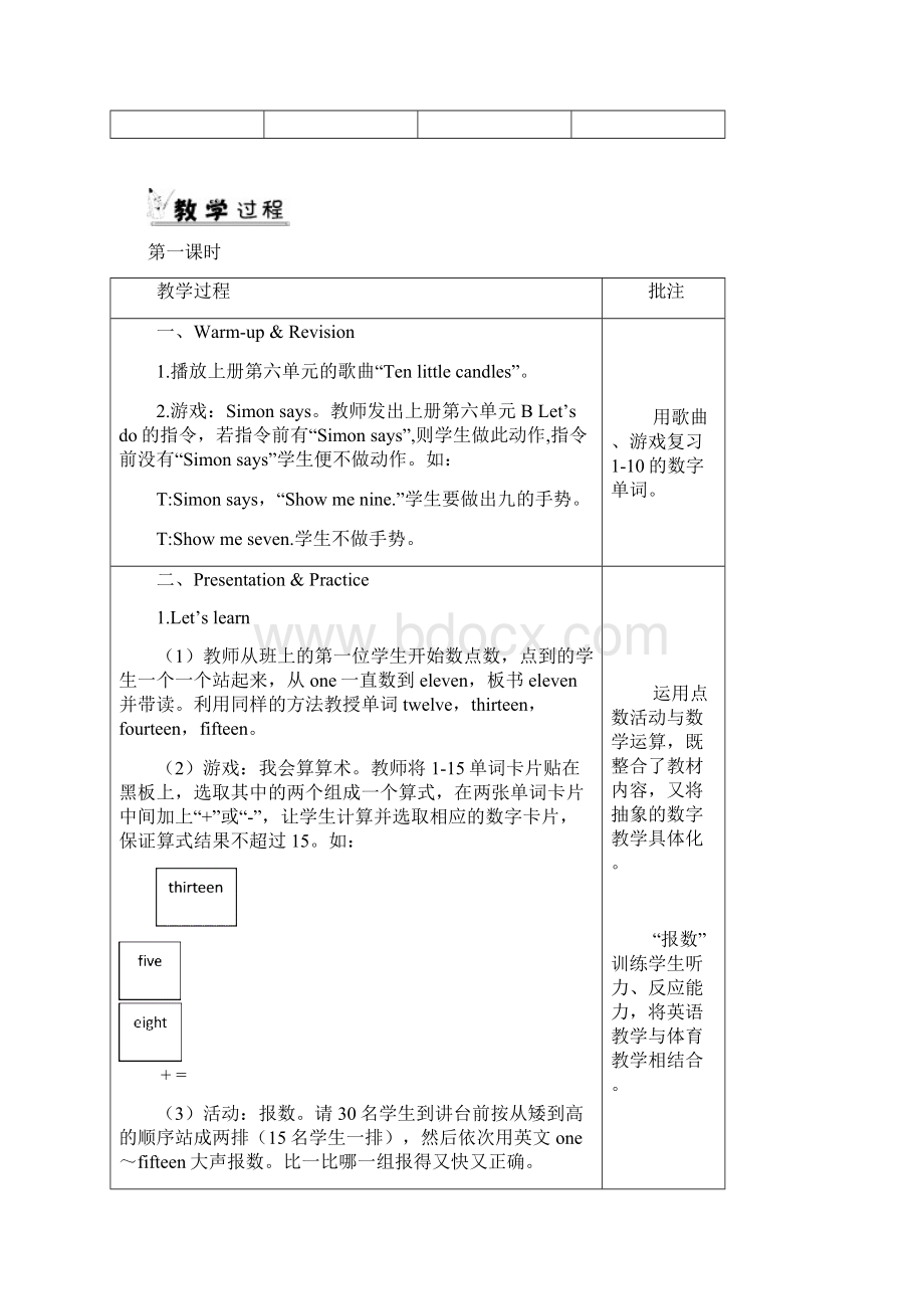 学年度最新PEP人教版版小学英语三年级下册Unit 6教案一.docx_第2页