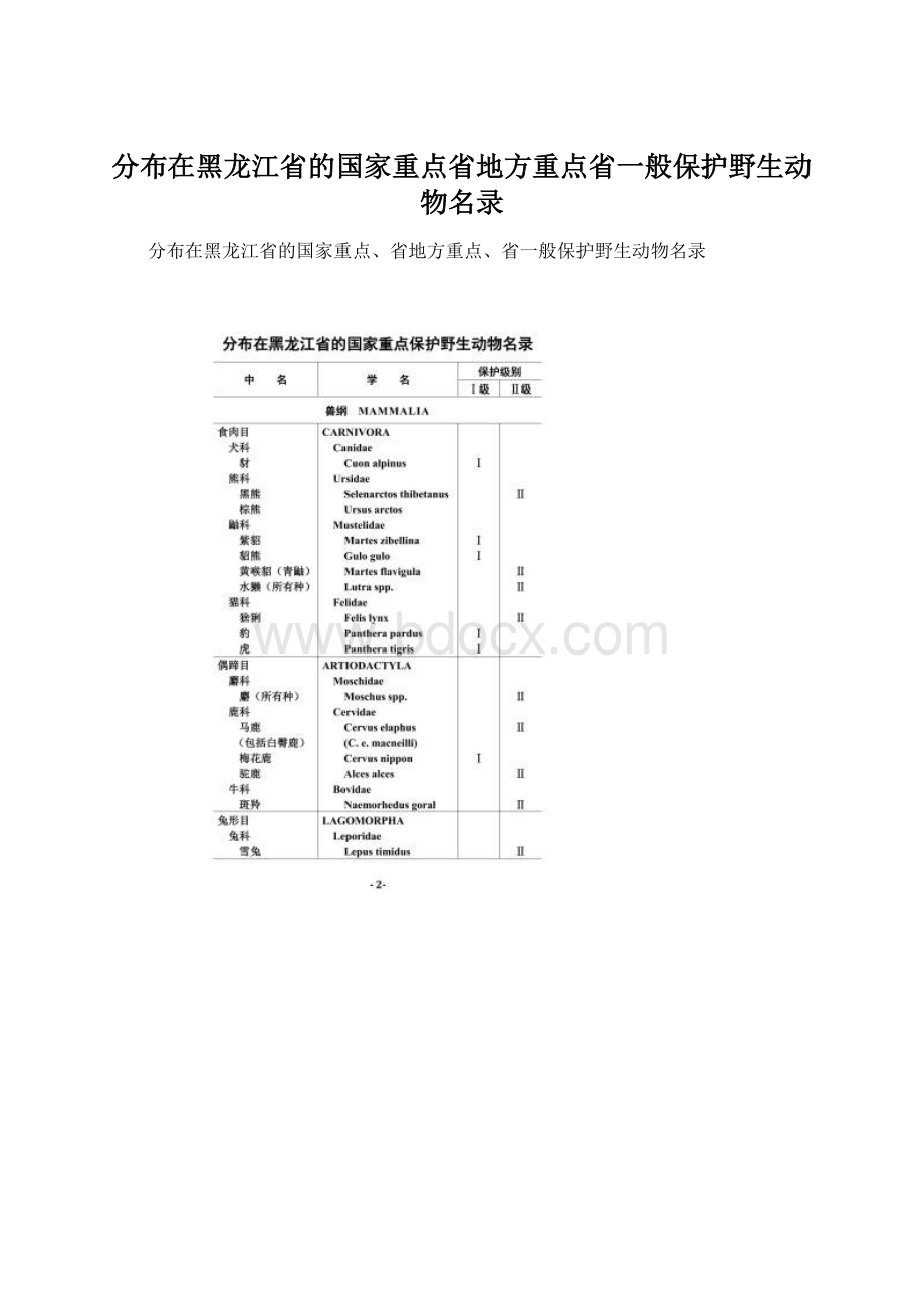 分布在黑龙江省的国家重点省地方重点省一般保护野生动物名录.docx_第1页