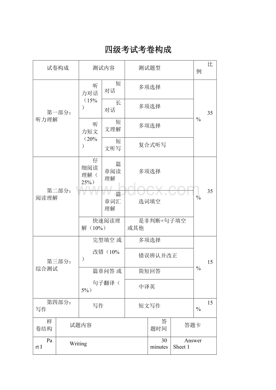 四级考试考卷构成文档格式.docx