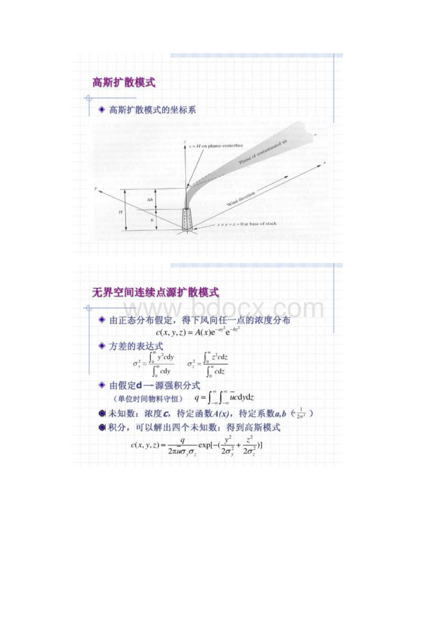 大气污染物扩散模式课件.docx_第3页