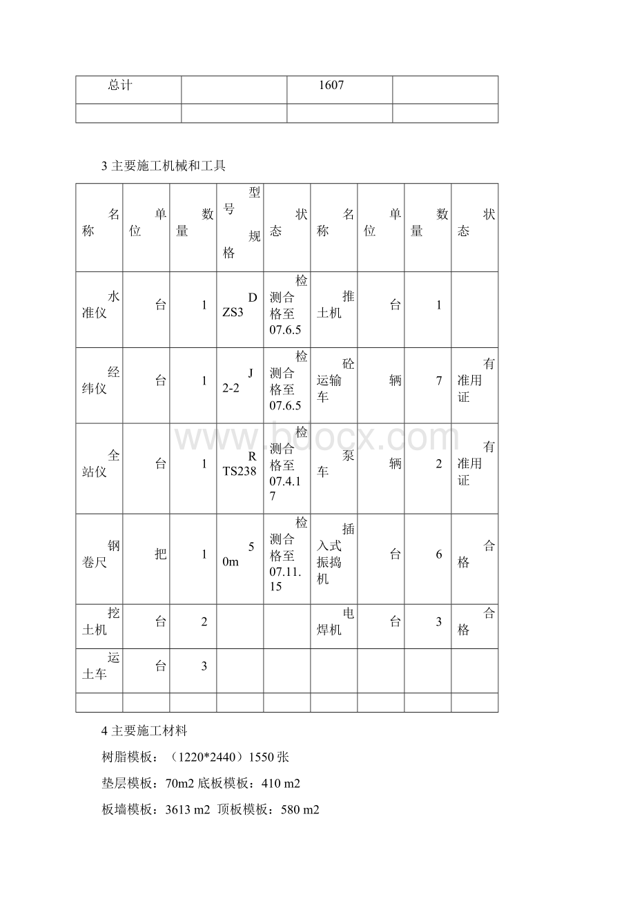 厂区电缆隧道施工方案Word下载.docx_第3页