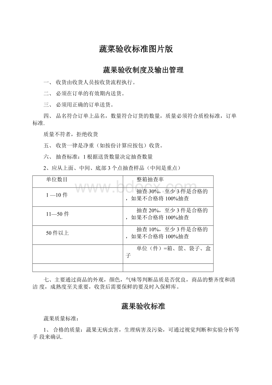 蔬菜验收标准图片版Word格式文档下载.docx