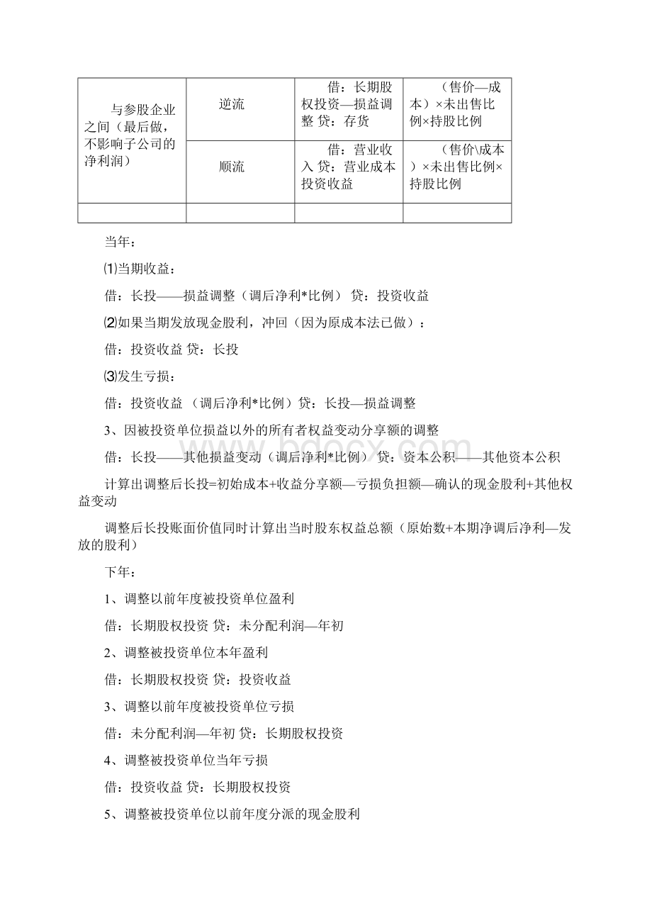 史上最好合并报表总结.docx_第3页