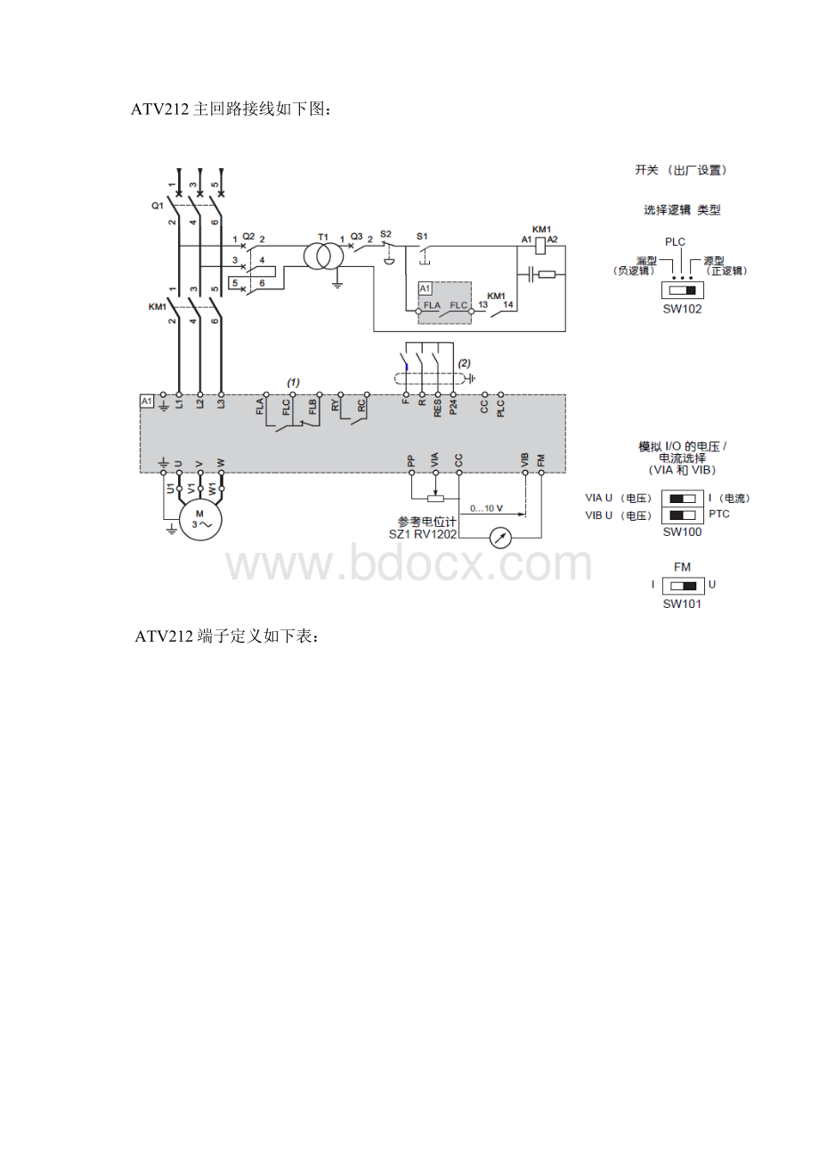 ATV212变频器简单参数设置.docx_第2页