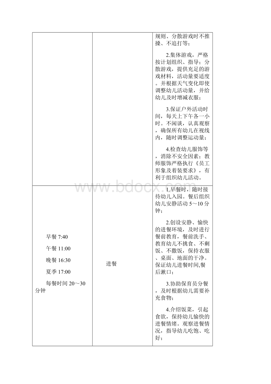 幼儿园教师工作流程要求.docx_第3页