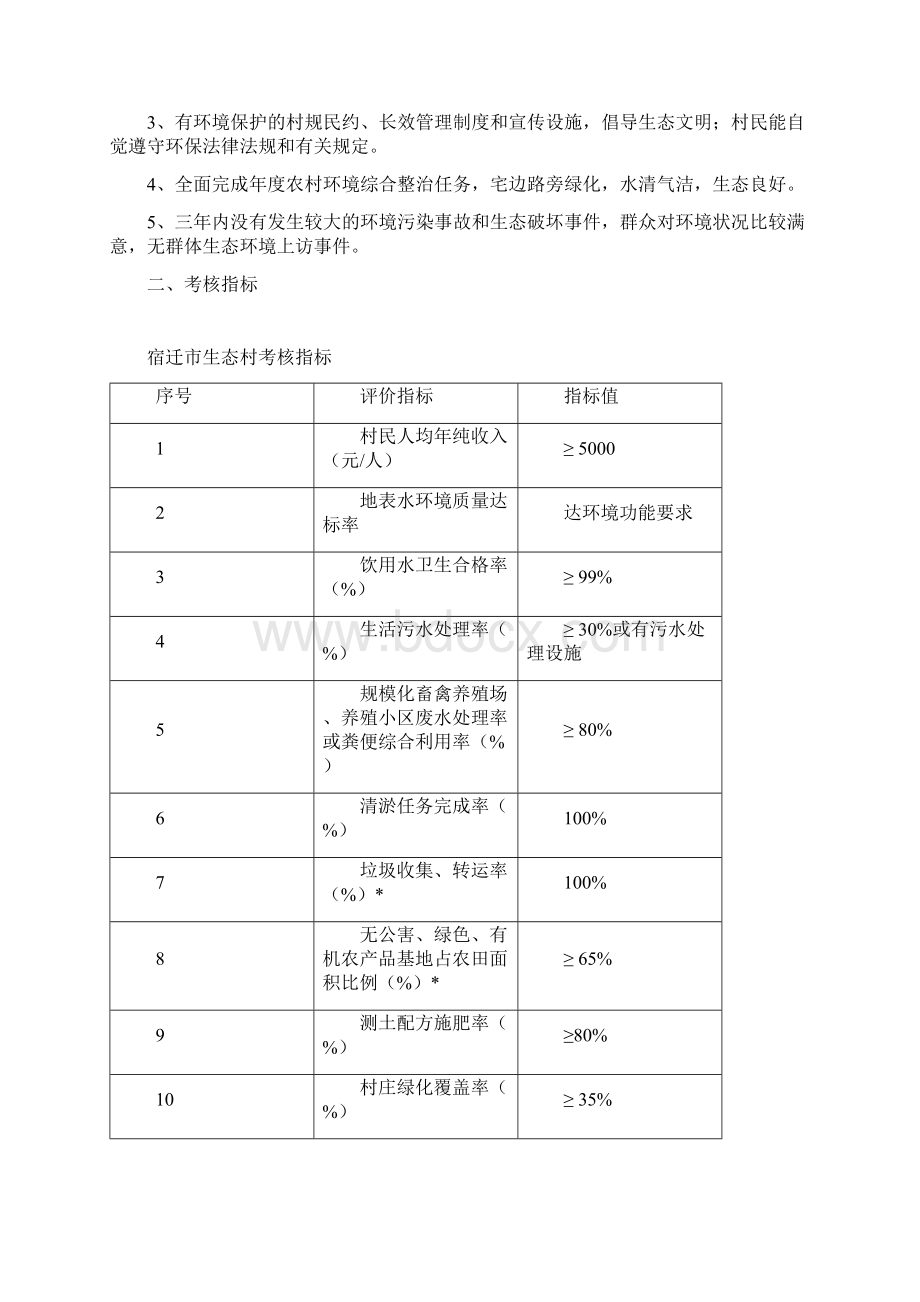 市级生态乡镇生态村申报程.docx_第3页