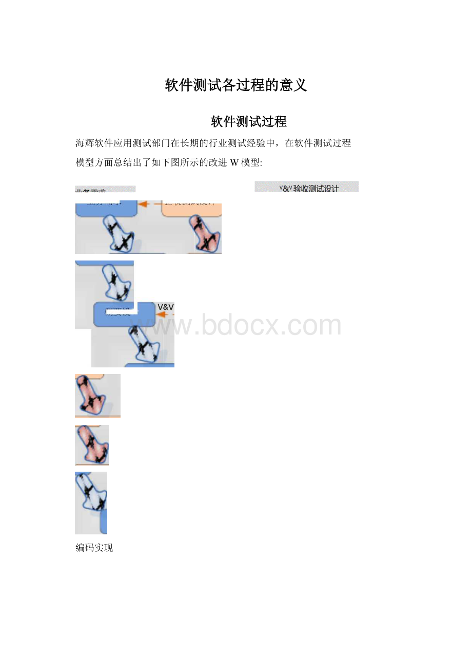 软件测试各过程的意义.docx_第1页