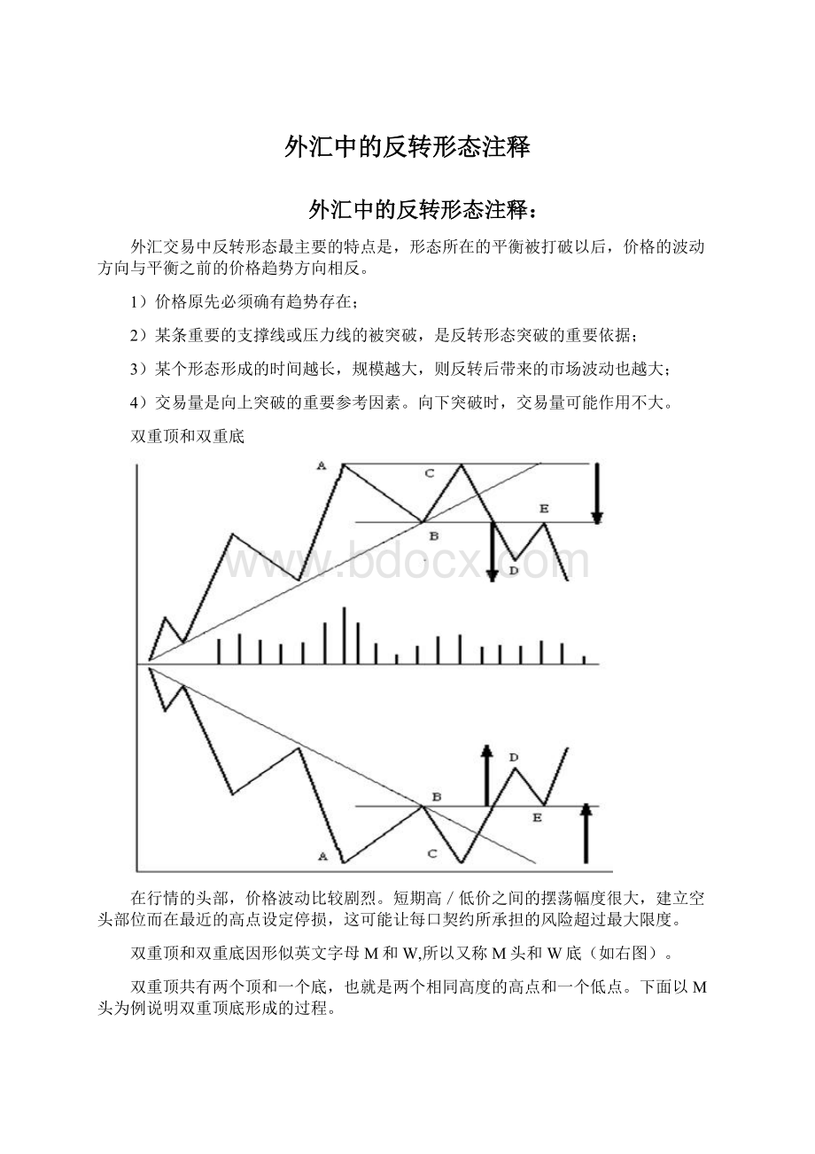 外汇中的反转形态注释.docx_第1页