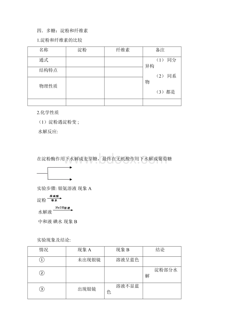 高考化学一轮复习 第三部分有机化学糖蛋白质油脂学案无答案 人教文档格式.docx_第2页