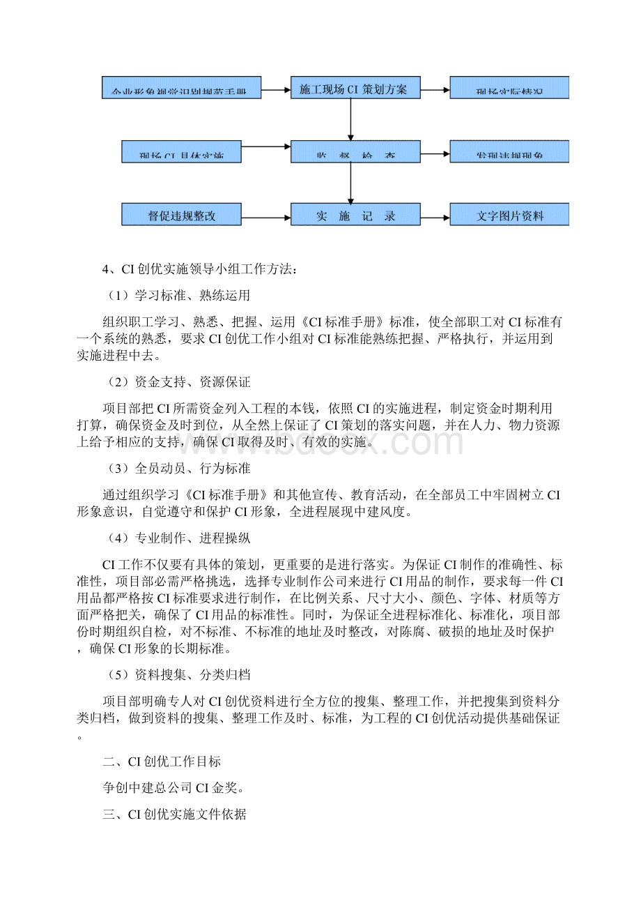 现场CI实施打算.docx_第2页