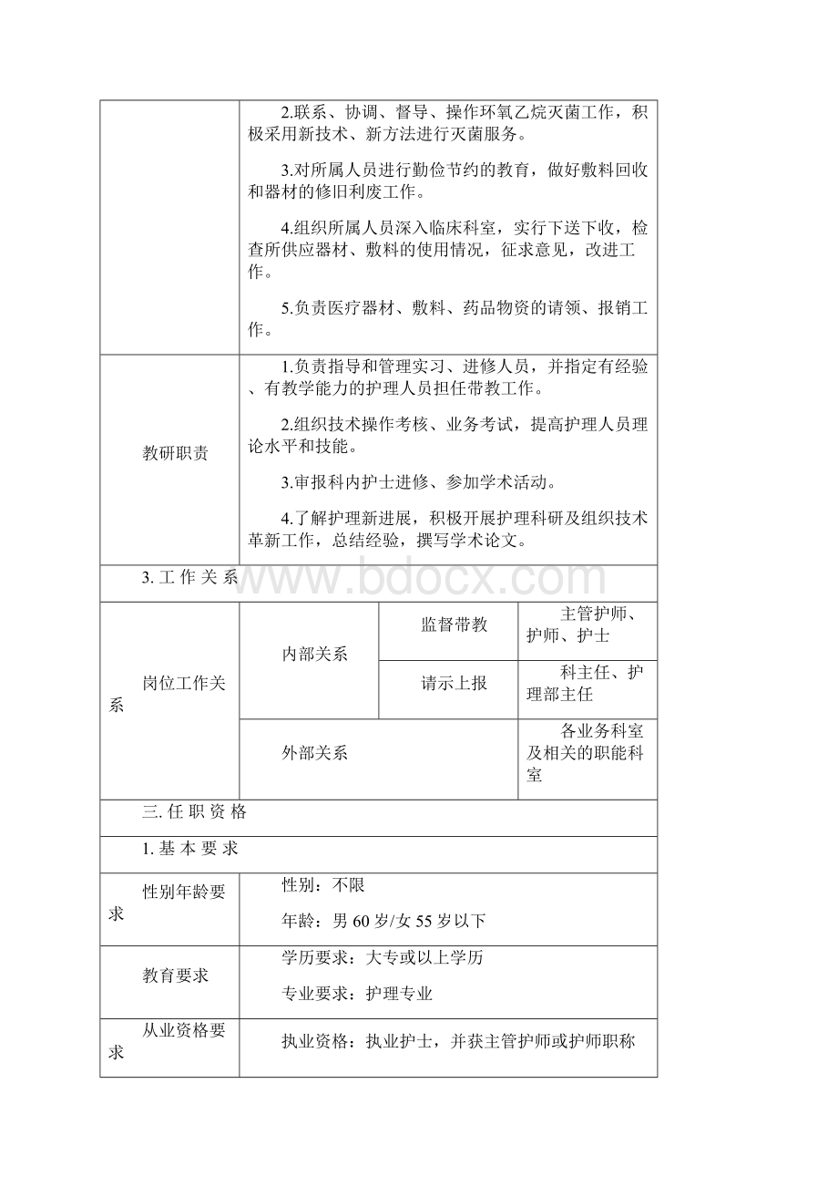 供应室岗位说明书Word文件下载.docx_第2页