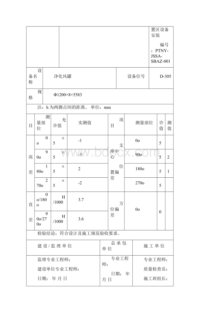 J314立式设备安装检验记录Word文件下载.docx_第2页