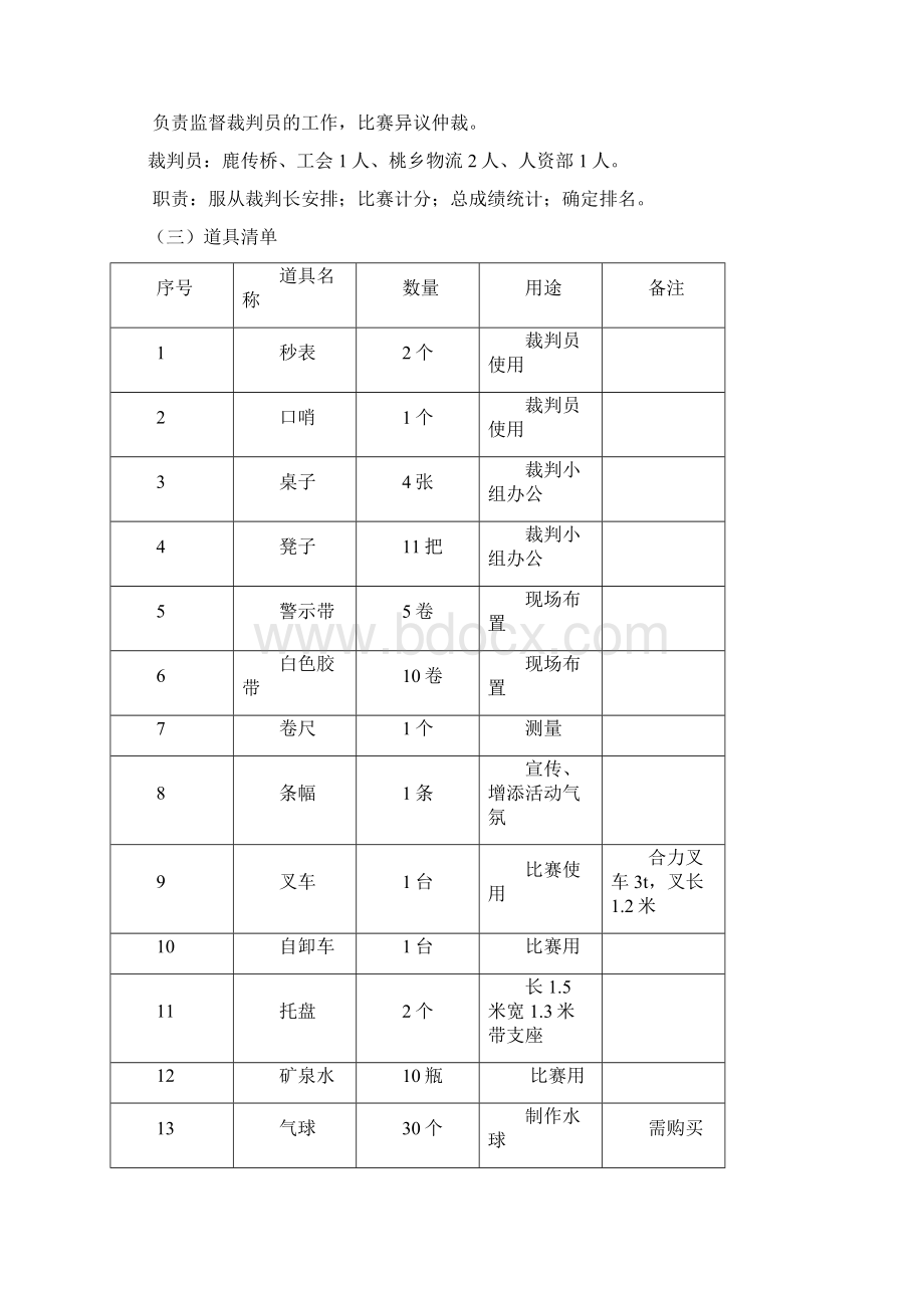 机动车辆技能比武方案Word文件下载.docx_第2页