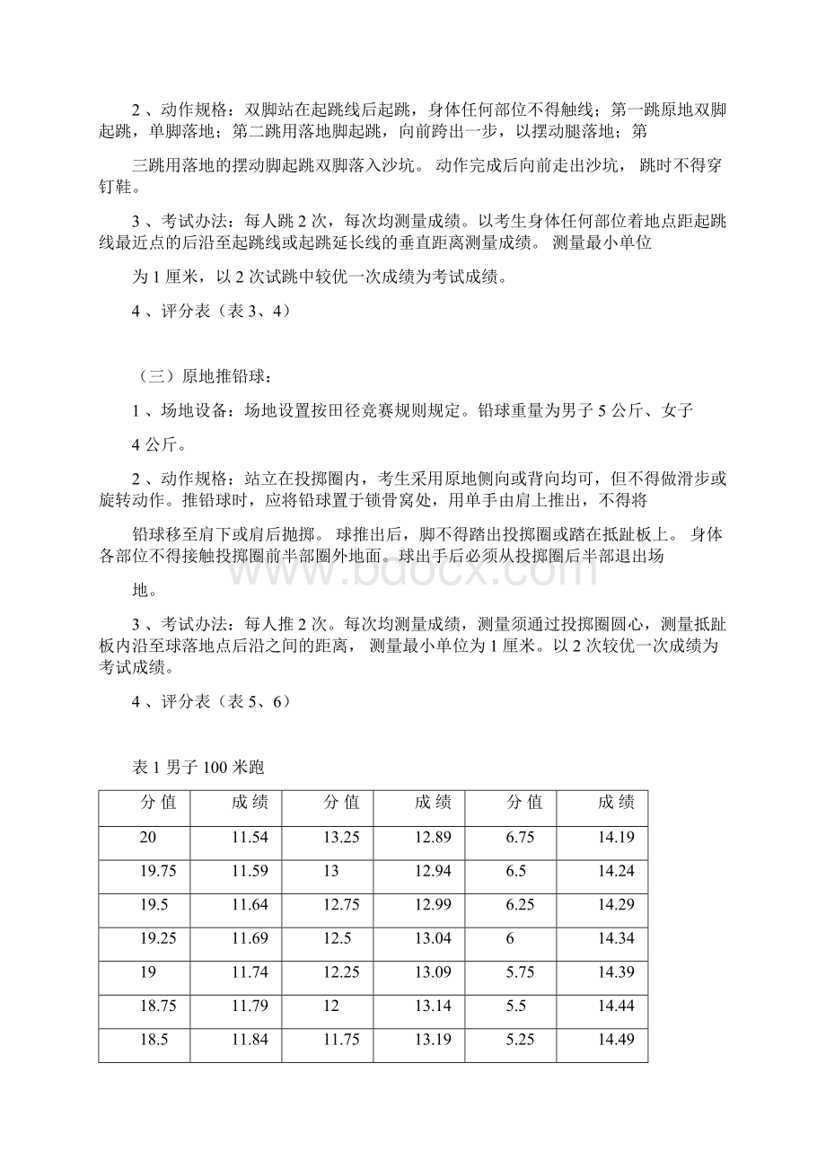 四川省普通高校体育类专业考试评分标准与办法试行.docx_第3页