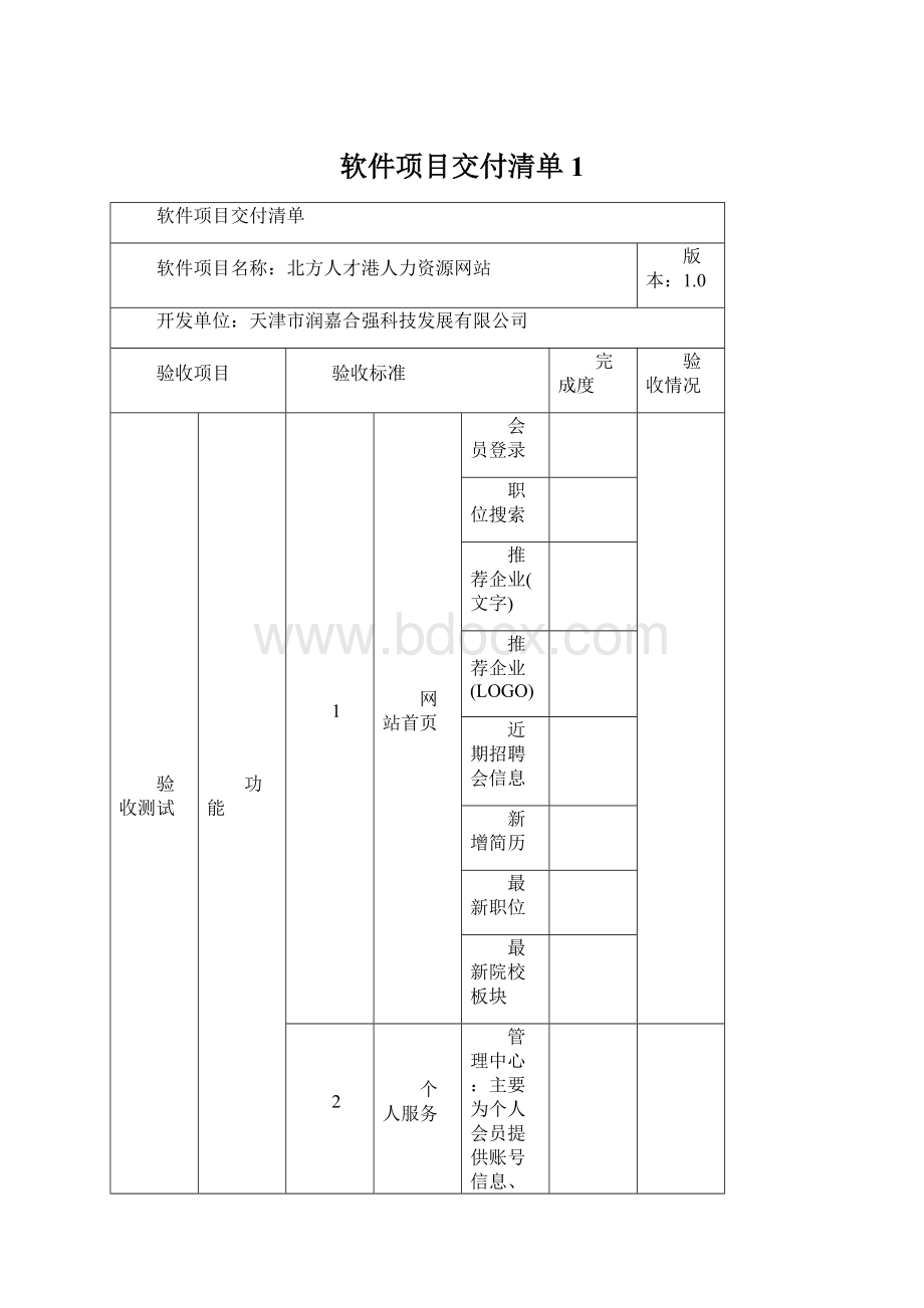 软件项目交付清单1.docx