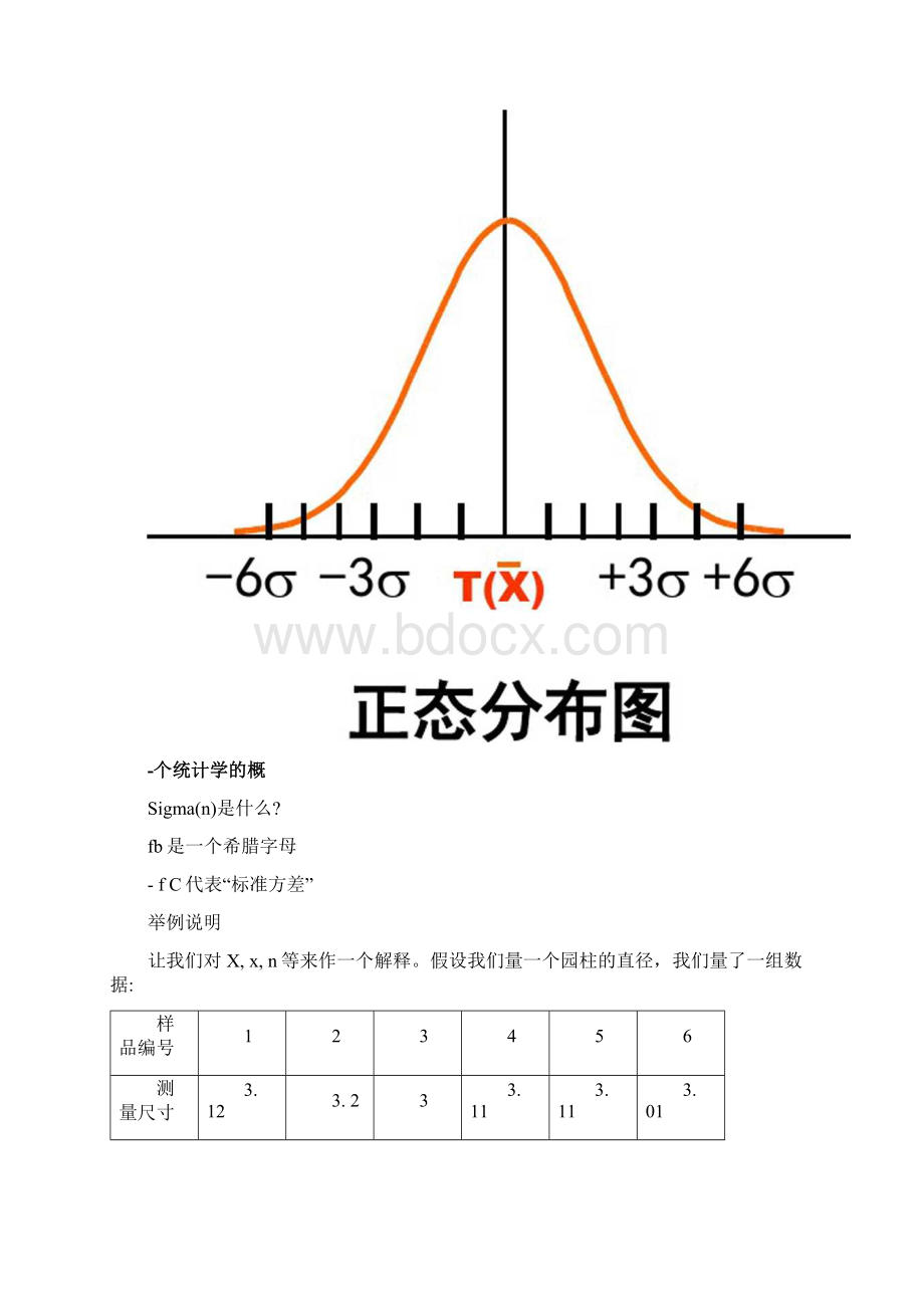 六西格玛在联想集团的推进Word格式文档下载.docx_第2页