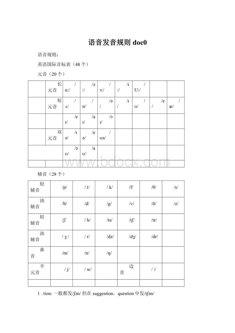 语音发音规则doc0Word文档下载推荐.docx_第1页