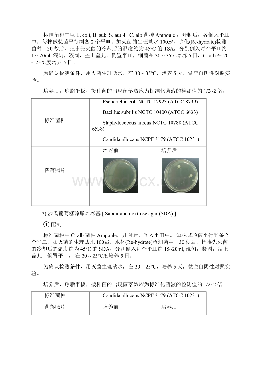 培养基性能确认参考文件.docx_第2页