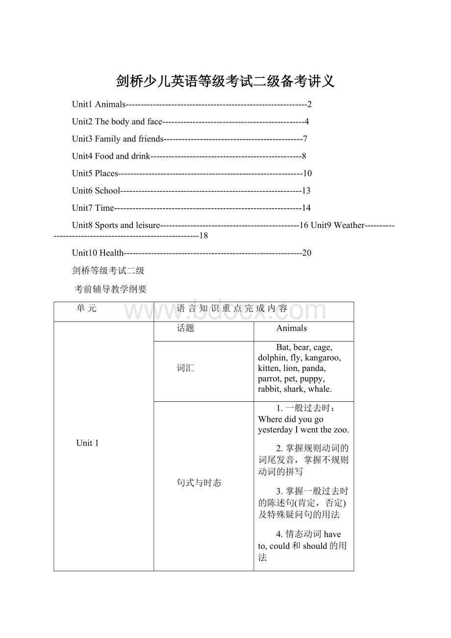 剑桥少儿英语等级考试二级备考讲义.docx_第1页