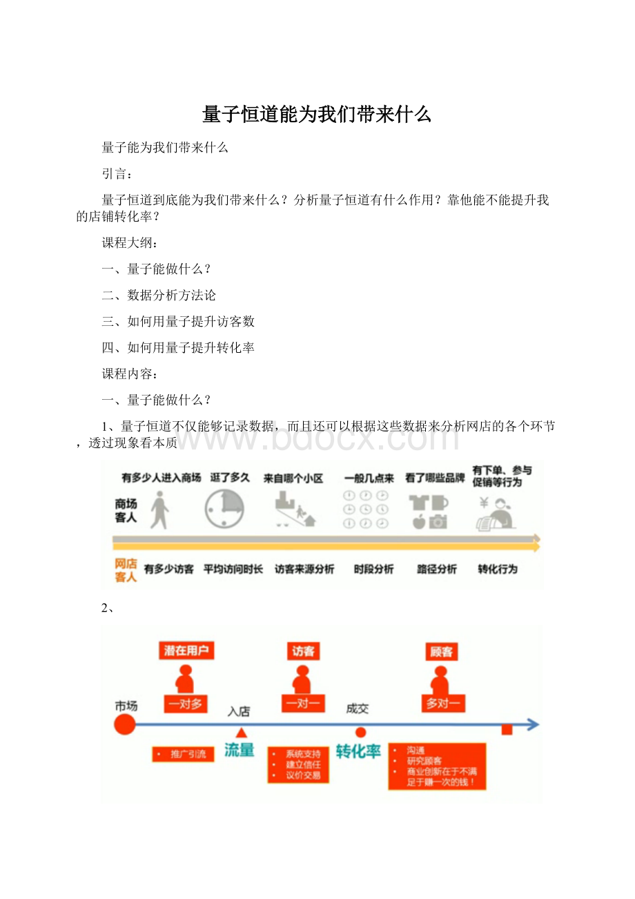 量子恒道能为我们带来什么.docx_第1页