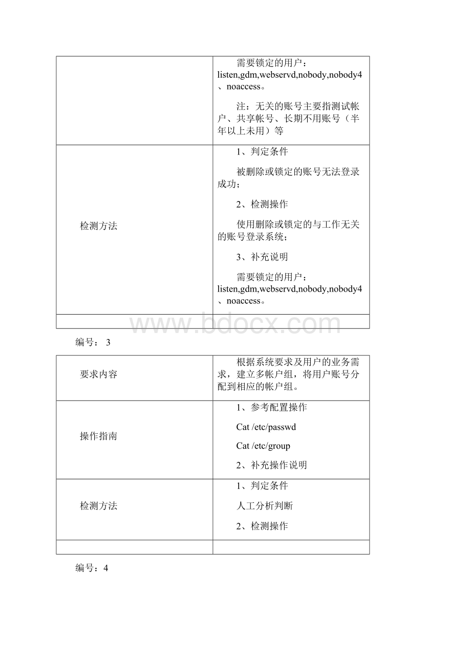 linux安全配置规范.docx_第3页