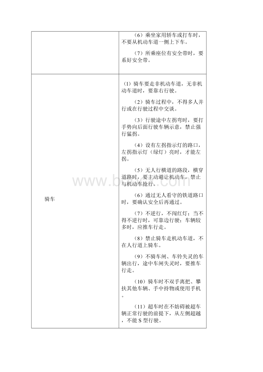 如何预防交通事故的发生Word文档下载推荐.docx_第2页