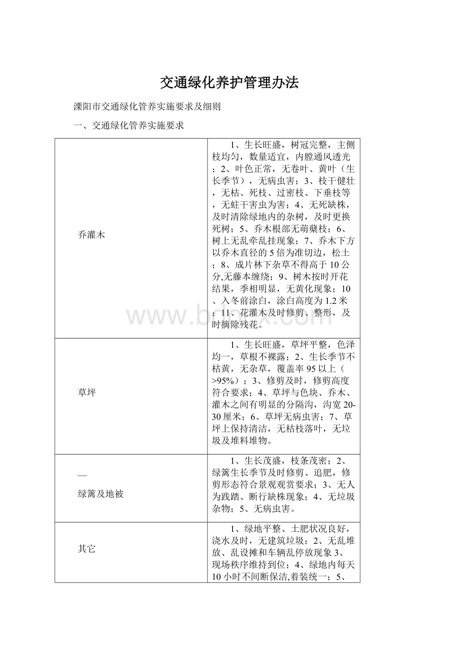 交通绿化养护管理办法Word下载.docx_第1页