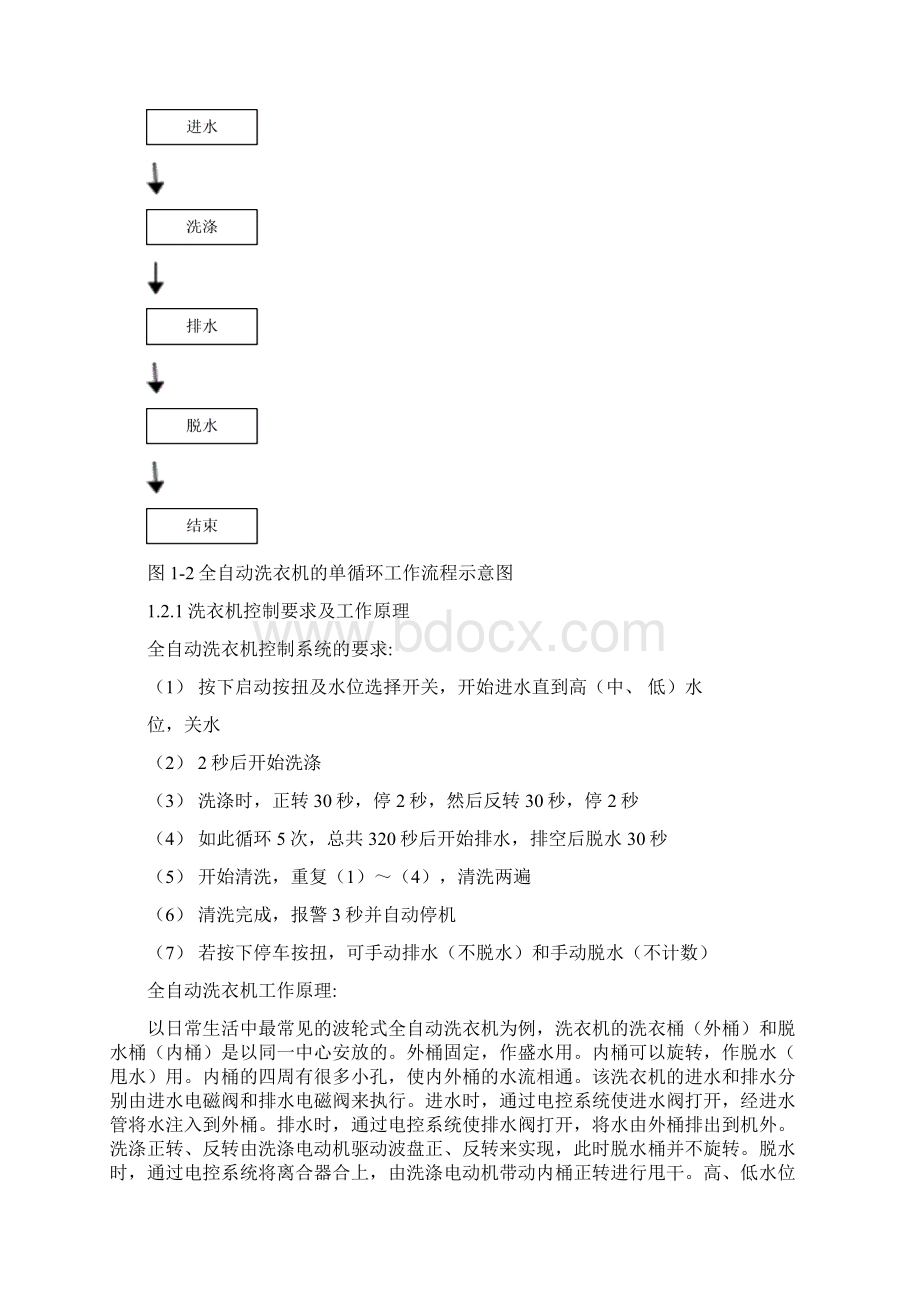 PLC控制的全自动洗衣机课程设计程序及调试图.docx_第3页